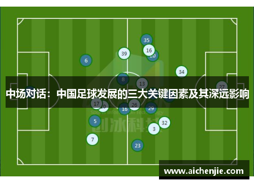 中场对话：中国足球发展的三大关键因素及其深远影响