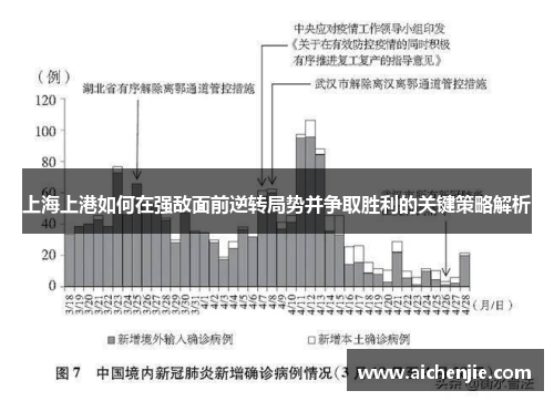 上海上港如何在强敌面前逆转局势并争取胜利的关键策略解析