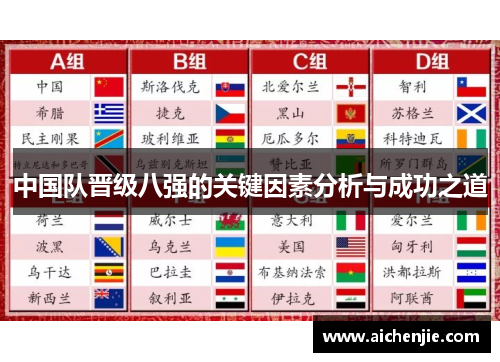 中国队晋级八强的关键因素分析与成功之道