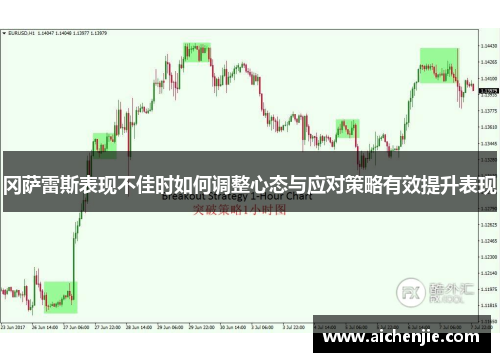 冈萨雷斯表现不佳时如何调整心态与应对策略有效提升表现