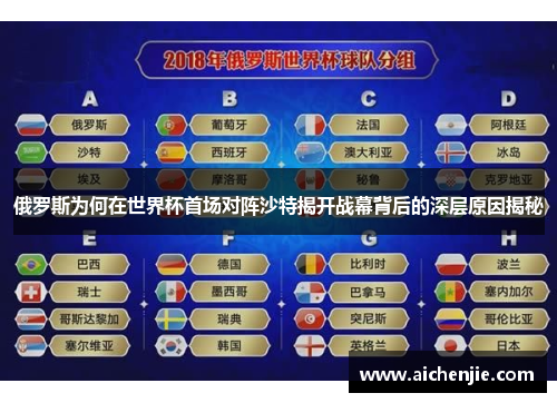俄罗斯为何在世界杯首场对阵沙特揭开战幕背后的深层原因揭秘