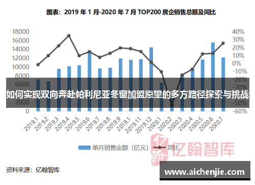 如何实现双向奔赴帕利尼亚冬窗加盟愿望的多方路径探索与挑战
