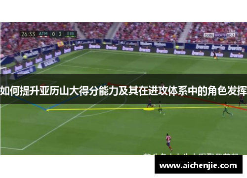如何提升亚历山大得分能力及其在进攻体系中的角色发挥