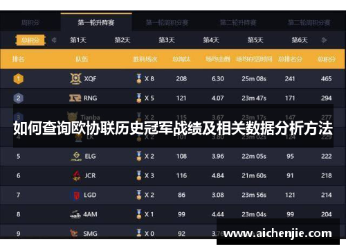 如何查询欧协联历史冠军战绩及相关数据分析方法
