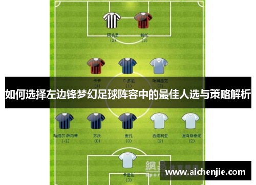 如何选择左边锋梦幻足球阵容中的最佳人选与策略解析